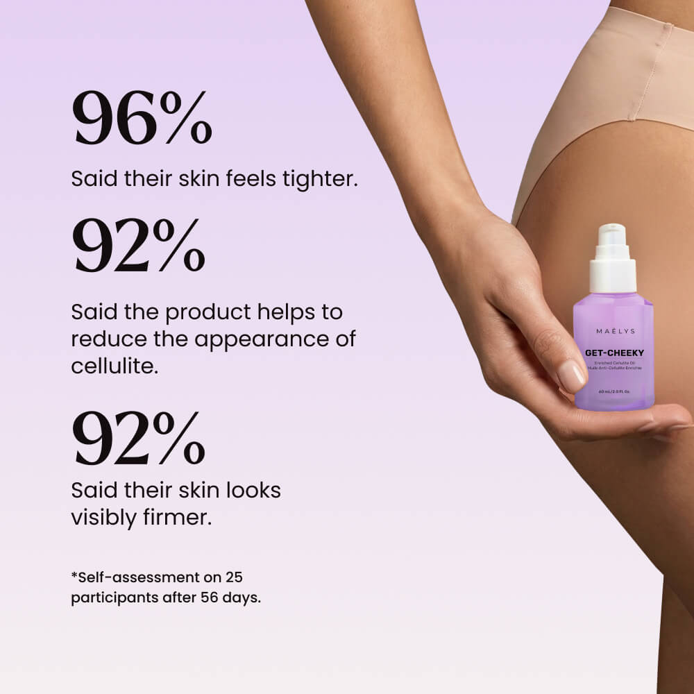 Enriched Cellulite Oil product